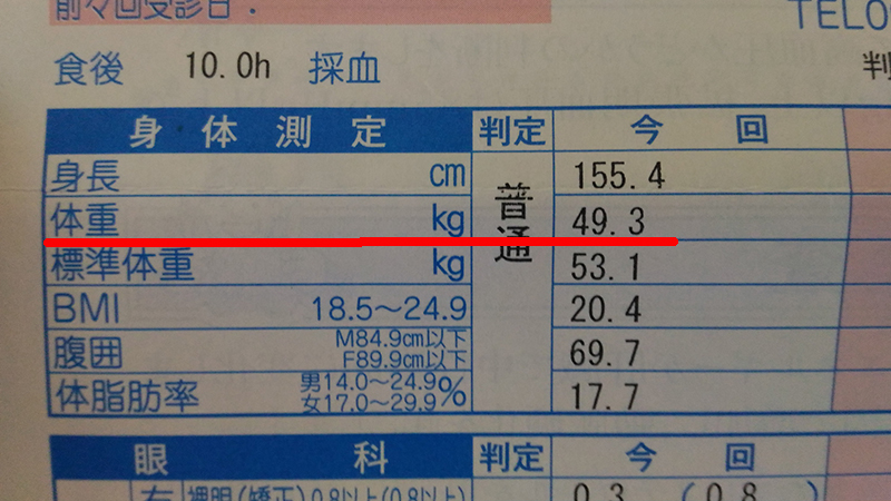 グリコパワープロダクション エキストラバーナーの効果は絶大 5キロの